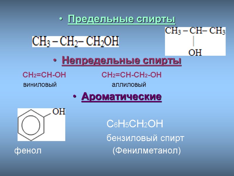 Предельные спирты   Непредельные спирты    СН2=СН-ОН    